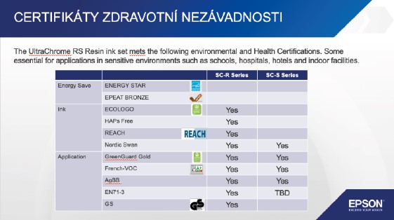 Certifikát zdravotní nezávadnosti